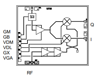 CHR2291-99F 12-17GHz集成下变频器UMS微波
