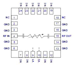 CHT4699-QDG  衰减器–模拟