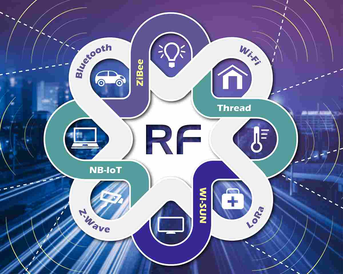 RF-Labs品牌射频微波元器件大量库存现货-立维创展