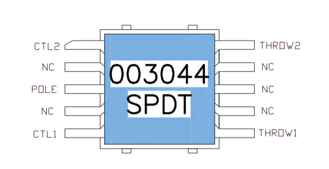 AMCOM高隔离DC–3.0GHz 25W SPDT T/R开关AM003044WM-XX