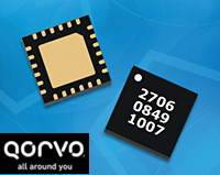 CMD317C4 1-24 GHz 分布式驱动放大器Qorvo