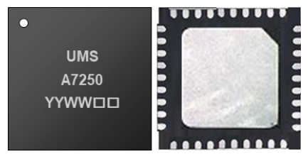 ​CHA7250-QAB功率放大器UMS