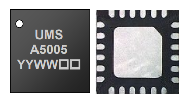 ​CHA5005-QDG驱动放大器UMS