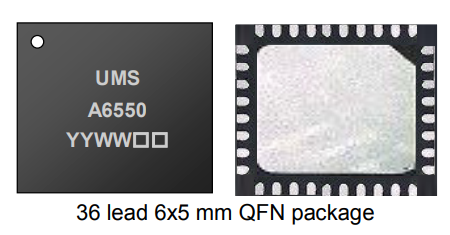​CHA6550-QXG高功率放大器UMS