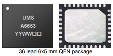 CHA6653-QXG高功率电路UMS