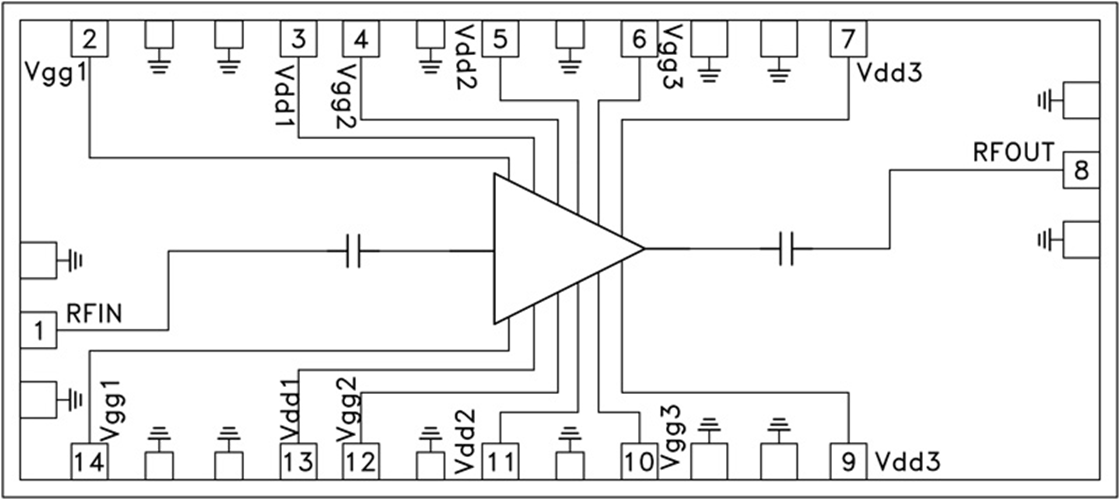 HMC-ABH241/HMC-ABH241-SX四级GaAs HEMT MMIC中等功率放大器  ADI现货