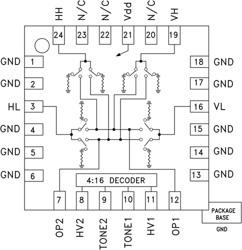 HMC596LP4E/HMC596LP4ETR低成本4x2开关矩阵无引脚封装   ADI现货