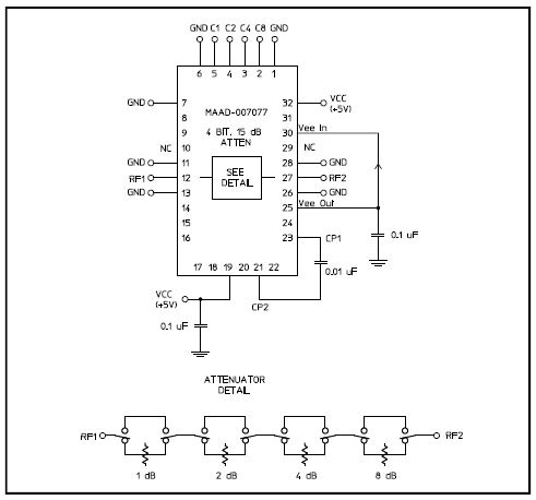 MAAD-007082-000100集成TTL驱动器GaAs FET 6位数字衰减器