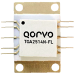 TGA2514N-FL封装13 - 16 GHz的Ku波段功率放大器  Qorvo现货