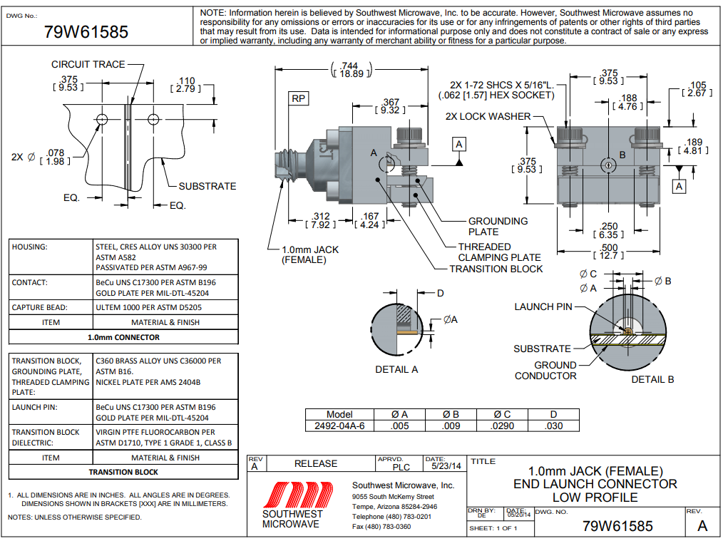2492-04A-6终端连接器1.0毫米插孔标准块  SOUTHWEST现货