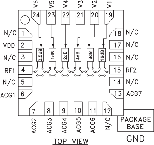 HMC472ALP4E/HMC472ALP4ETR宽带6位GaAs IC数字衰减器  ADI现货