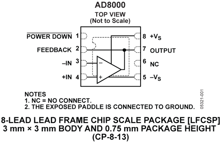 AD8000YRDZ/AD8000YCPZ-REEL超高速电流反馈型放大器  ADI现货