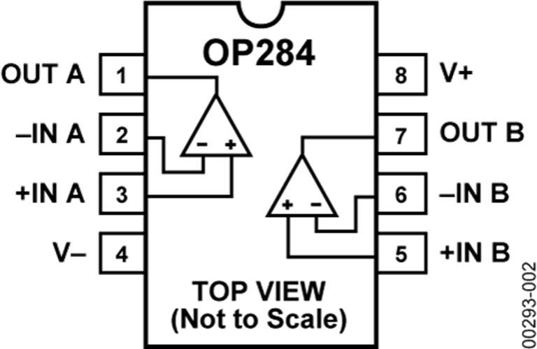 OP284TRZ-EP-R7单电源4 MHz带宽放大器  现货