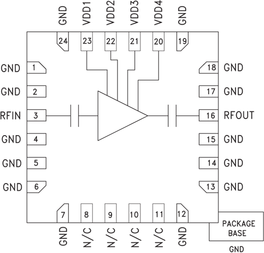 HMC566LP4E低噪声放大器  原装现货