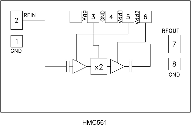 HMC561军事x2有源宽带倍频器芯片  ADI现货