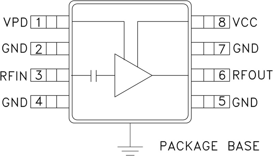 HMC326MS8G高效率异质结双极性晶体管驱动器放大器  现货