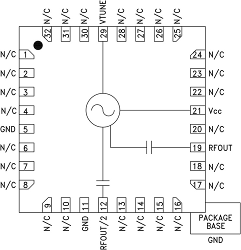 HMC507LP5异质结双极性晶体管(HBT) MMIC VCO  现货