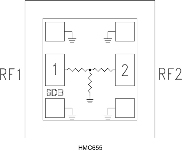 HMC655固定6 dB无源衰减器芯片DC-50GHz  现货