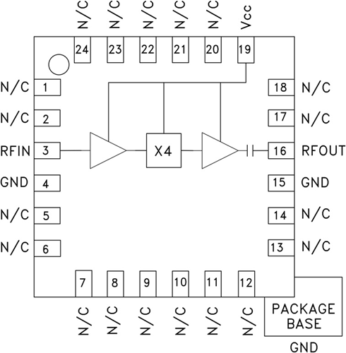 HMC695LP4E有源微型x4倍频器  现货代理