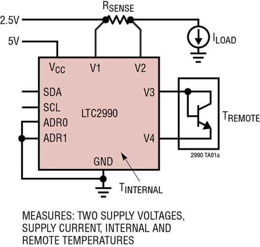 LTC2990IMS监视系统温度电压电流  现货