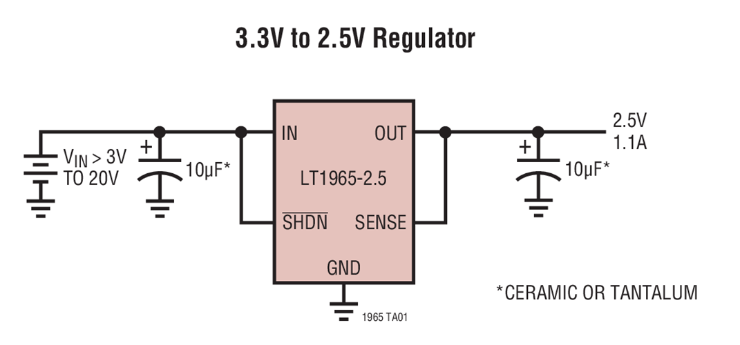 LT1965IMS8E#PBF低噪声低压差线性稳压器  ADI代理现货