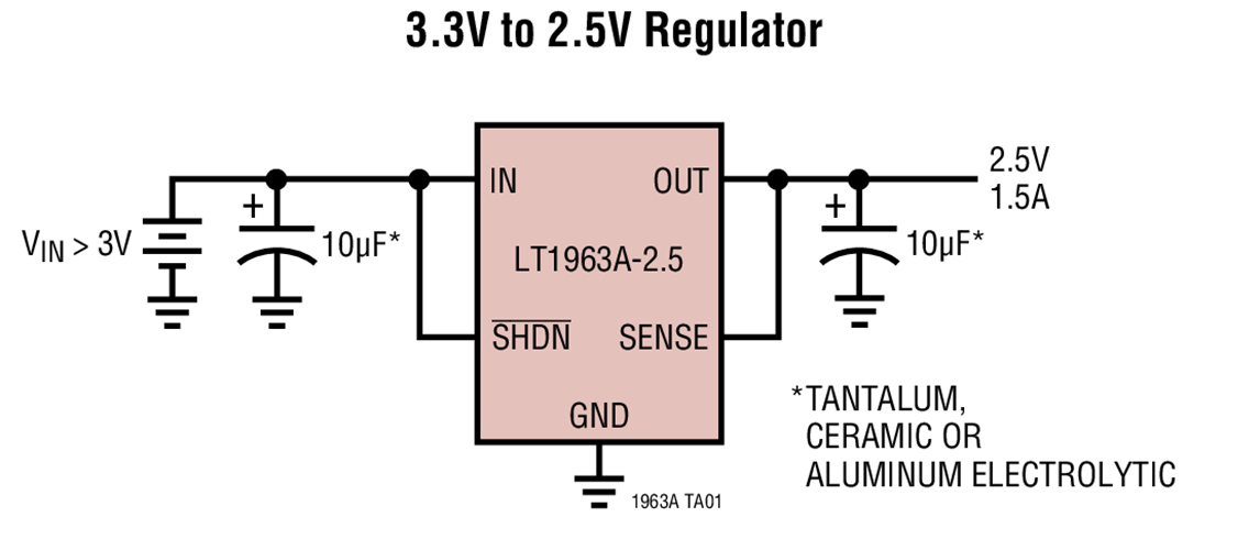 LT1963AES8快速瞬态响应低压差稳压器  现货