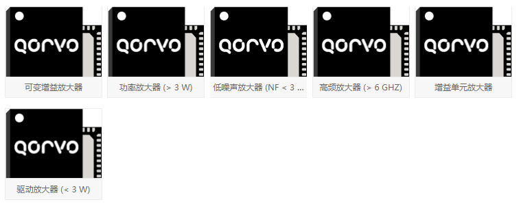 Qorvo 放大器各种型号