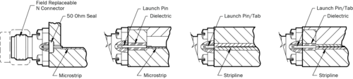 N型连接器.png