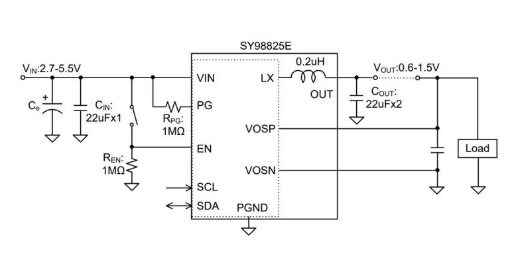 SQ76825EAIM.png