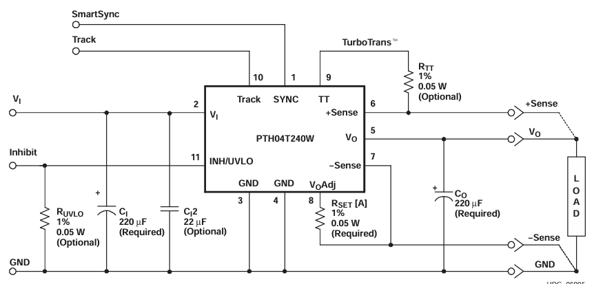 PT32Y003F4X6DYR微控制器(MCU)现货供应