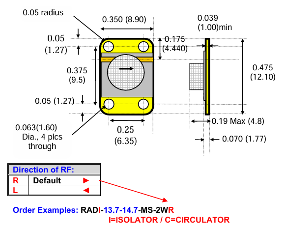 RADI-13.7-18.2-MS-2W微带分路隔离器RADITEK