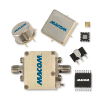 ​MACOM 高压电容器500V