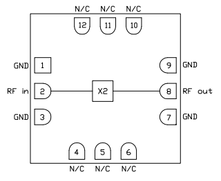​CMD227C3 X、Ku 频段无源倍频器现货库存Custom MMIC