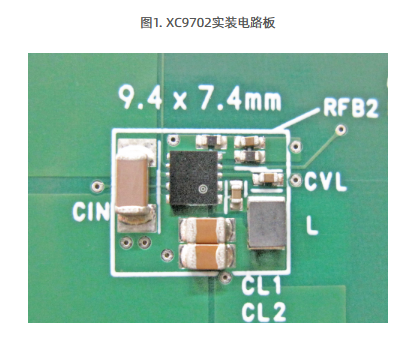 XC9702系列降压DC/DC转换器TOREX