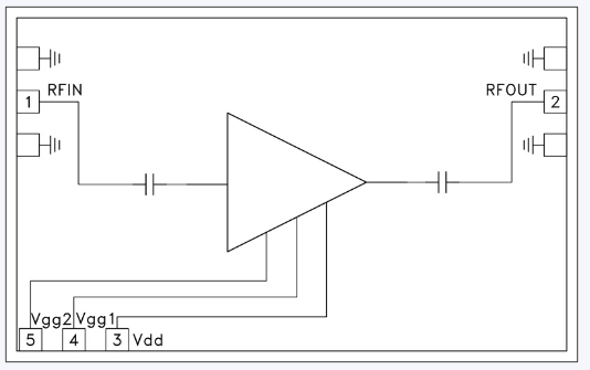 HMC-ALH444低噪声宽带放大器芯片ADI