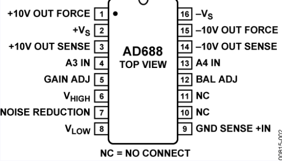 AD688AQ高精度±10V基准电压源ADI现货供应