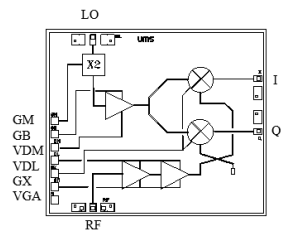 UMS微波CHR2295-99F下变频GaAs单片微波lC