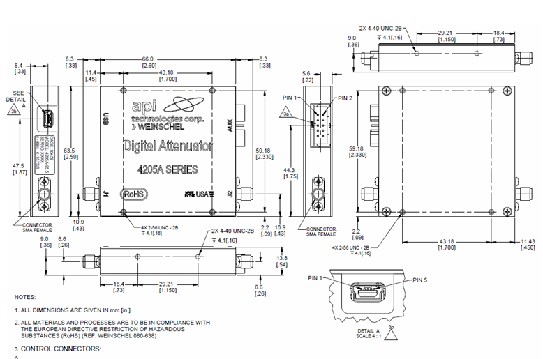 4205A-63.5可编程衰减器Aeroflex-Weinschel