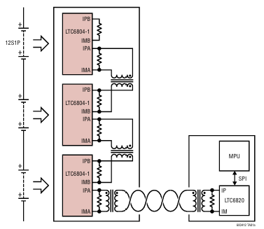 LTC6804多电池监控器芯片ADI-Linear