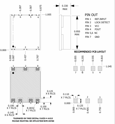 VFCTS128-10超低噪声锁相振荡器Synergy