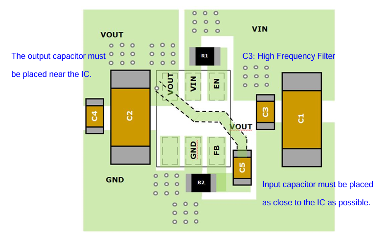 ​MMN12AD01-SG全面替代TPSM82901，TPS82150，LMZ21701，LMZ12001，ADP2388，ADP2389