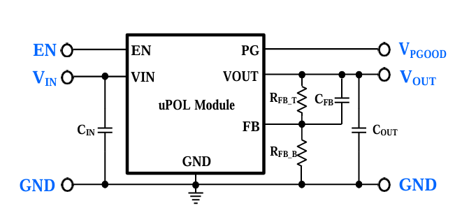 ​MUN3CAD03-JB替代TPSM82823A、TPSM82903