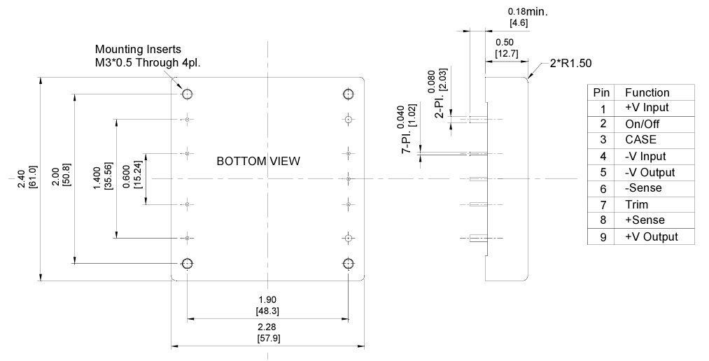 CINCON CHB100-24S33与VICOR V24B3V3C100BL的替代方案对比