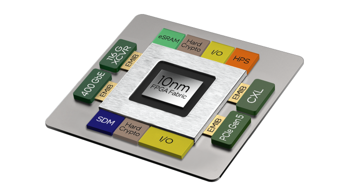 5CEBA4F23C8NQS现场可编程门阵列（FPGA）芯片