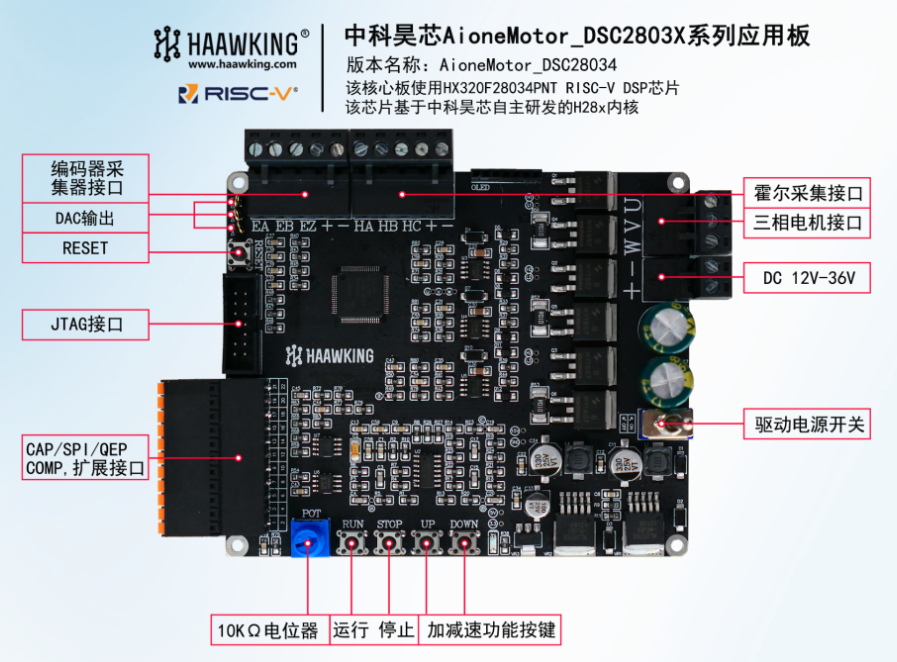 ​AioneMotor_DSC28034_L3F驱控一体板现货库存