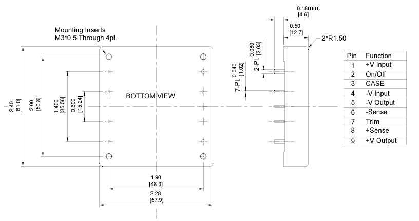CHB100 - 24S33：高性价比、高效替代V24B3V3T100BL
