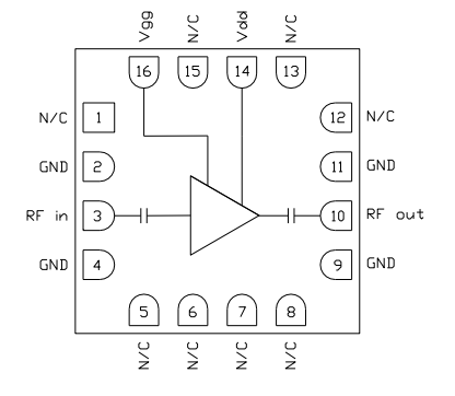 CMD283C3超低噪声MMIC放大器现货库存