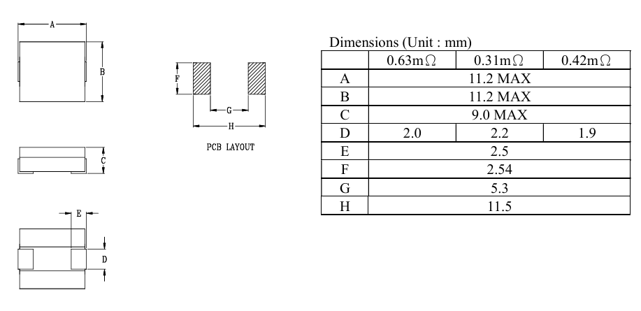 HCB1190系列高电流SMT功率电感器